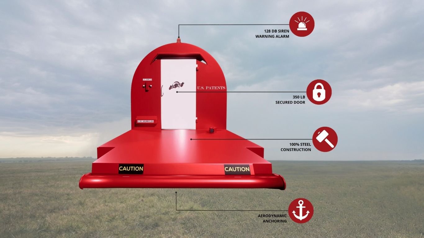 Versatility in the Field: How One Mobile Shelter Serves Four Different Functions